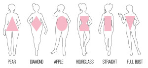 body-shapes-2